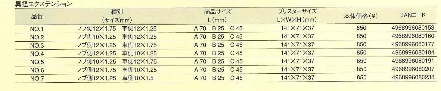 塗装 自転車バルブ 異径